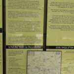 Beer Sheva The Key to the Land of Israel