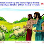 Abraham_Avimelech Covenant